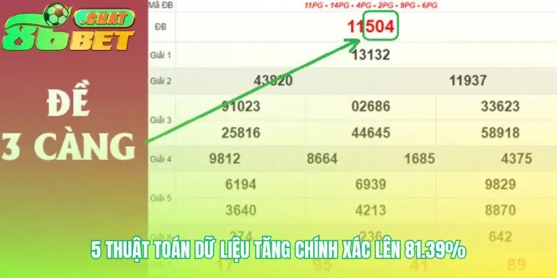 Những bí quyết soi cầu đề 3 càng hiệu quả