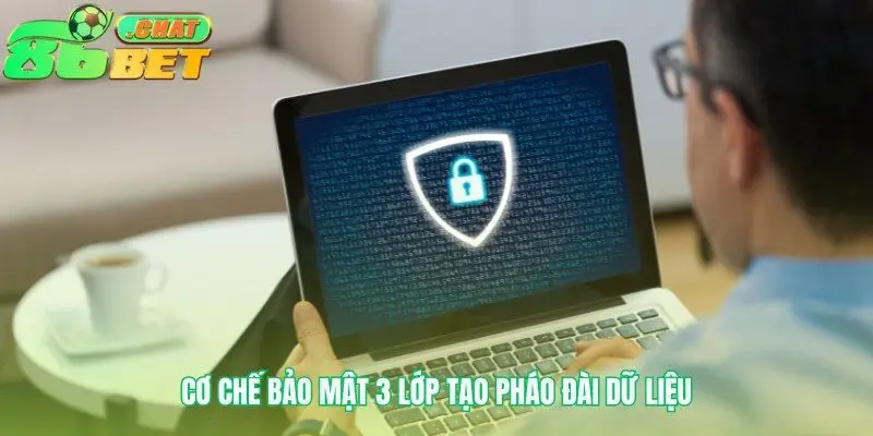Ba lớp phòng thủ cho quyền riêng tư bất khả xâm phạm