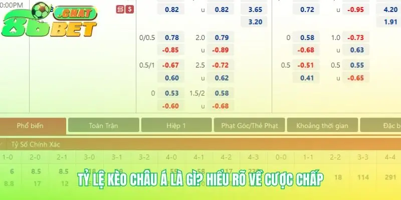 Logic cân bằng sức mạnh cho mọi trận đấu